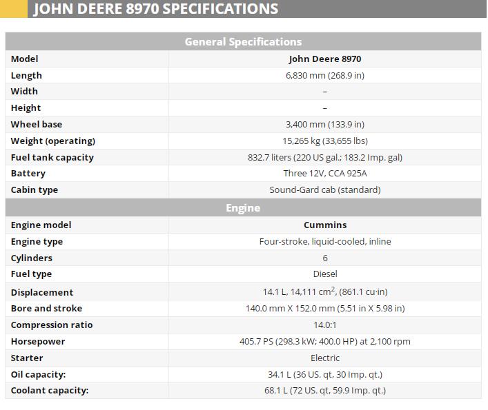 مواصفات John Deere 8970